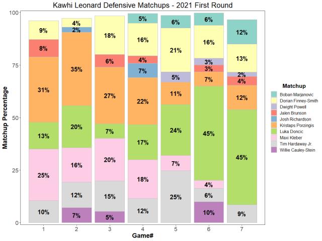 1628924020672048141.png KawhiShutDown.png